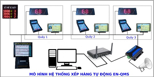 top-8-cong-ty-sx-linh-kien-dien-tu-hang-dau-tai-tphcm-7